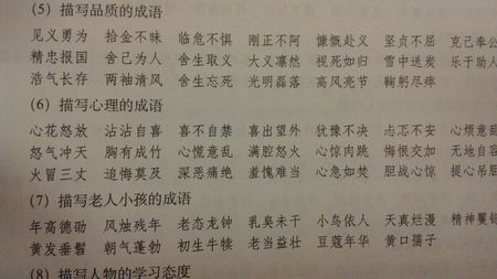 描述字符语言的成语