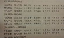 描写人物语言的成语