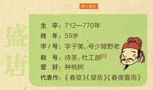 用一生的时间来塑造一个自己