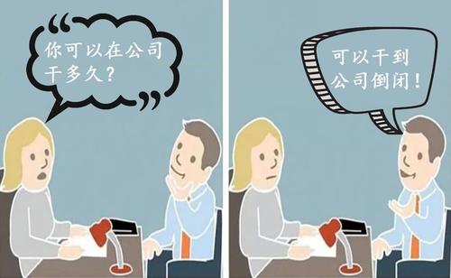 状态从“ mangren”更改为“ busy”，月薪范围从3K到3W
