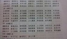 描写景色的精彩片段