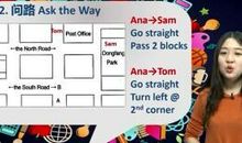 用英语问路的常用套语