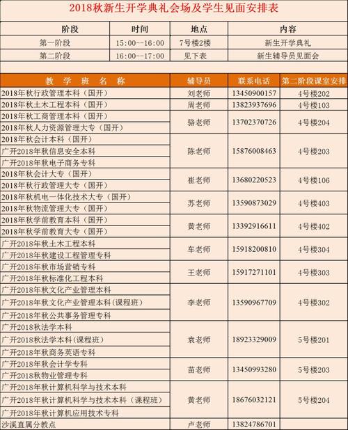 开幕式议程
