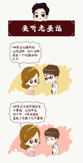 给妻子的话