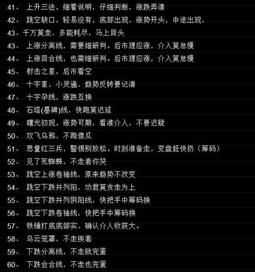 经典K线组合叮当声