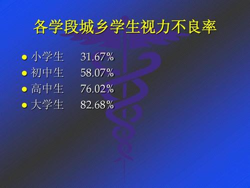 照顾公共财产演讲