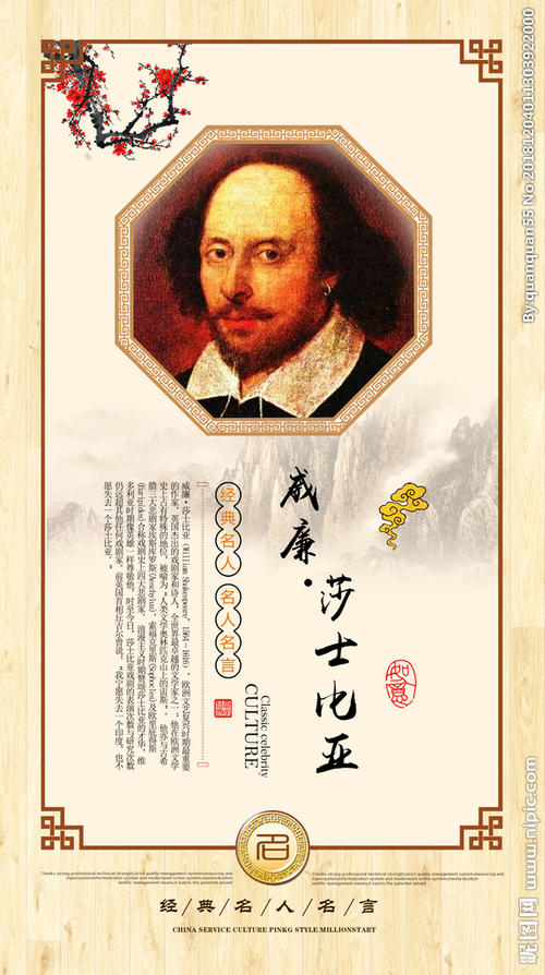 莎士比亚的名言
