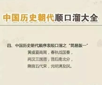 王朝