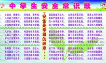 饮食安全顺口溜