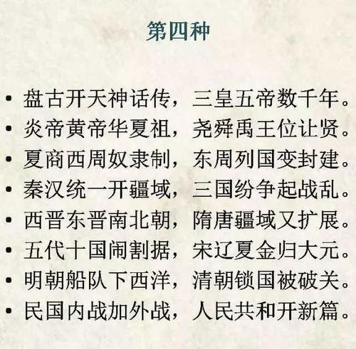 中国历史朝代