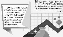 6步可以让你做更多的事情