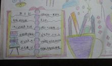 过一个充实又快乐的寒假