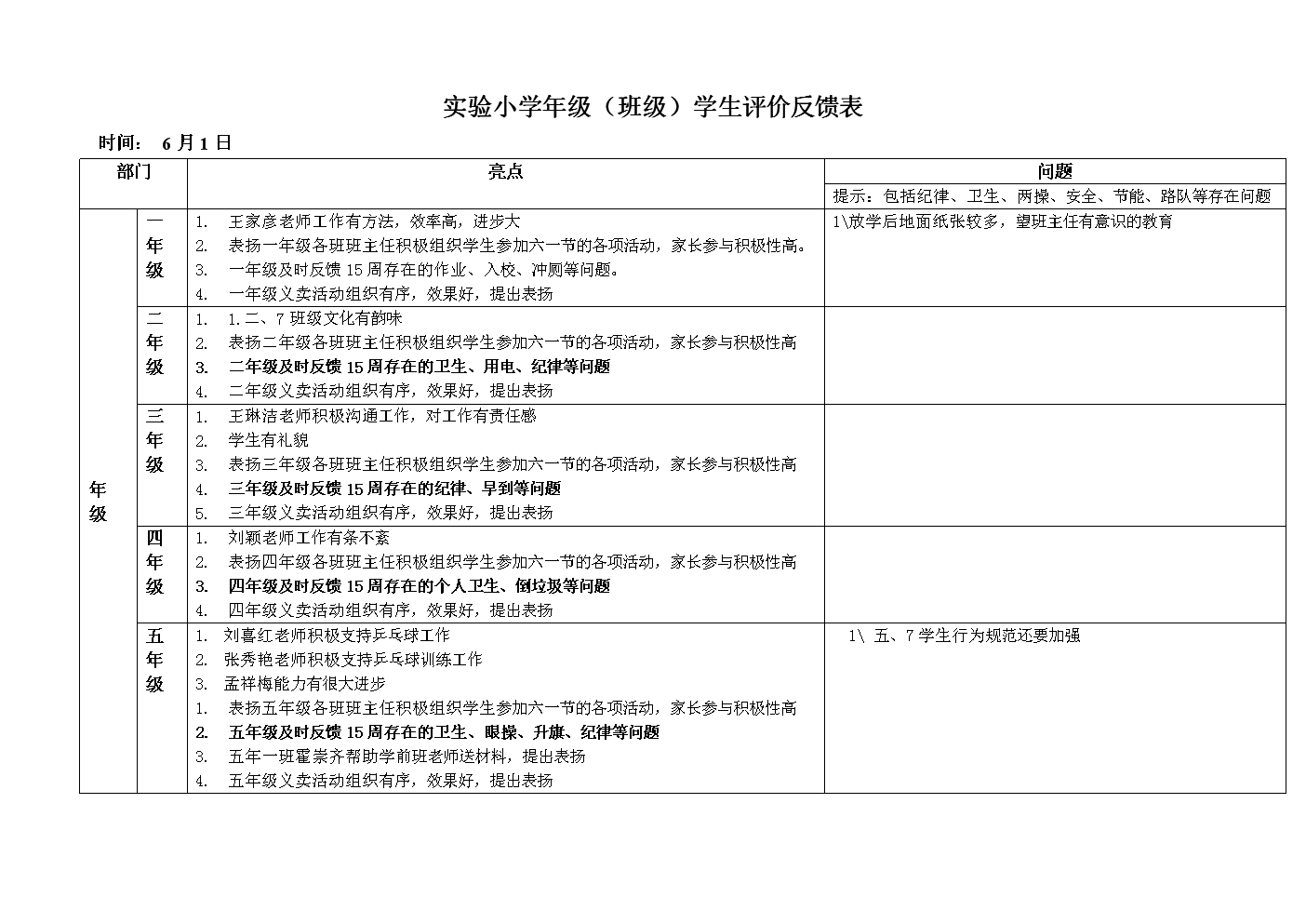高中老师的评论