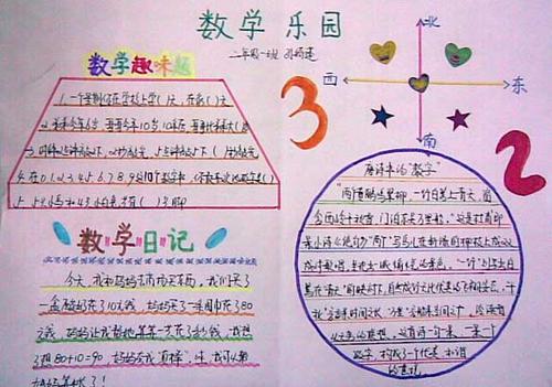 数学报价