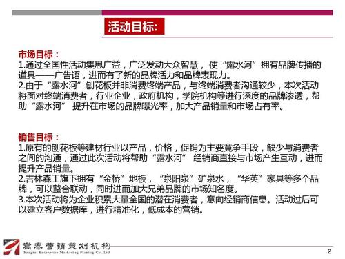 国际品牌口号