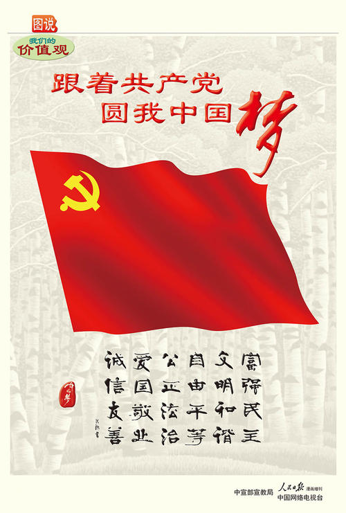 中国梦口号