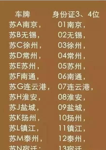 叮当