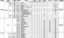 微机会，做大事