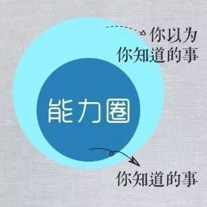 我的能力范围在哪里？