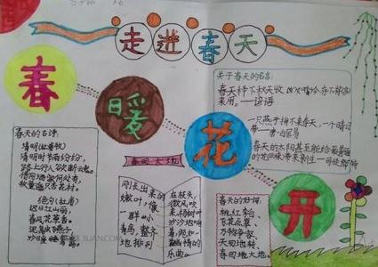 积累描述春天的句子和单词