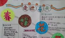 积累描写春天的句子和词语