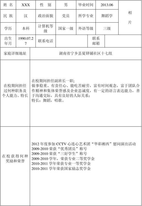 就业推荐表自我评估