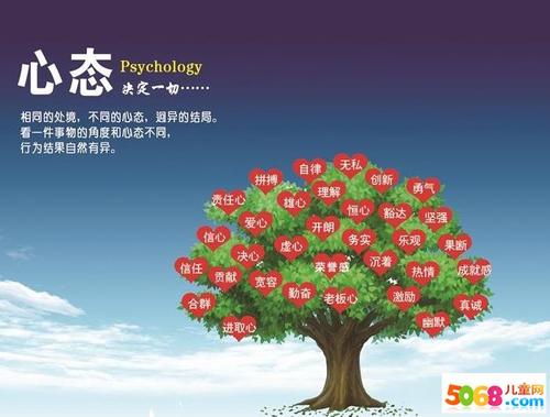关于心态的名言