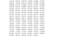 描写台灯的好词好句