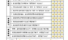 学生期末自我评价