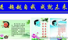 初中班级文化建设标语