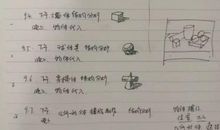 高三学生克服学习浮躁的几点建议