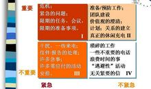 做好个人时间管理的关键