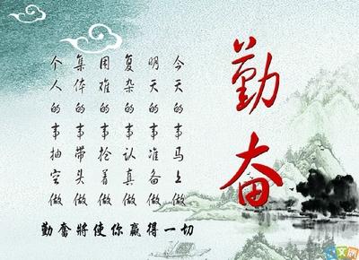 知识行情