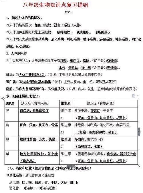 中期生物学冠军：我的生物学学习经验