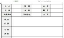 大学毕业生个人总结优选范文