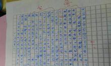 将心比心的作文400字