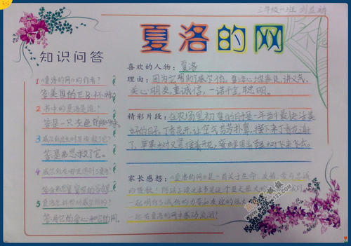 夏洛特的在线阅读思想