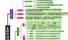 我眼中的曹操作文