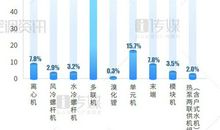 学雷锋的演讲稿