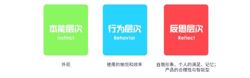 情感设计
