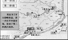 第二次鸦片战争读后感