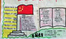 我心中的祖国作文