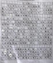 当时的构图