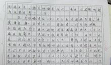 关于责任感的作文