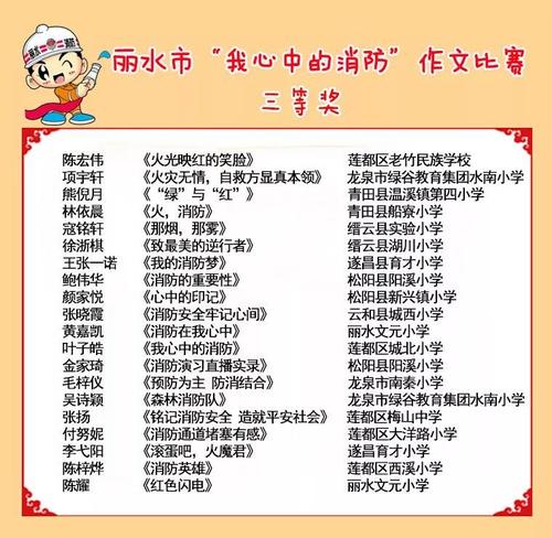 责任在我心中