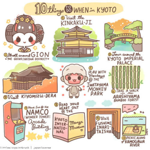 旅行日记