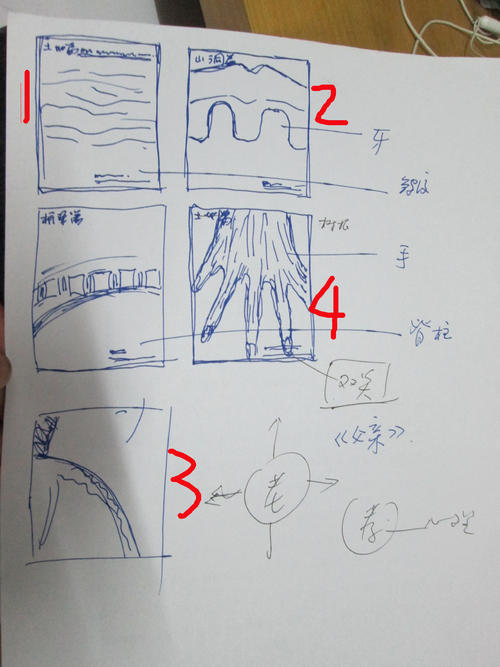 荣誉第四名