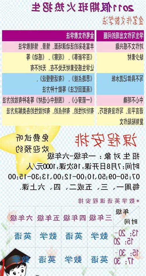 想象构图