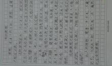 我的理想是演员作文