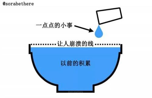小事就是一切